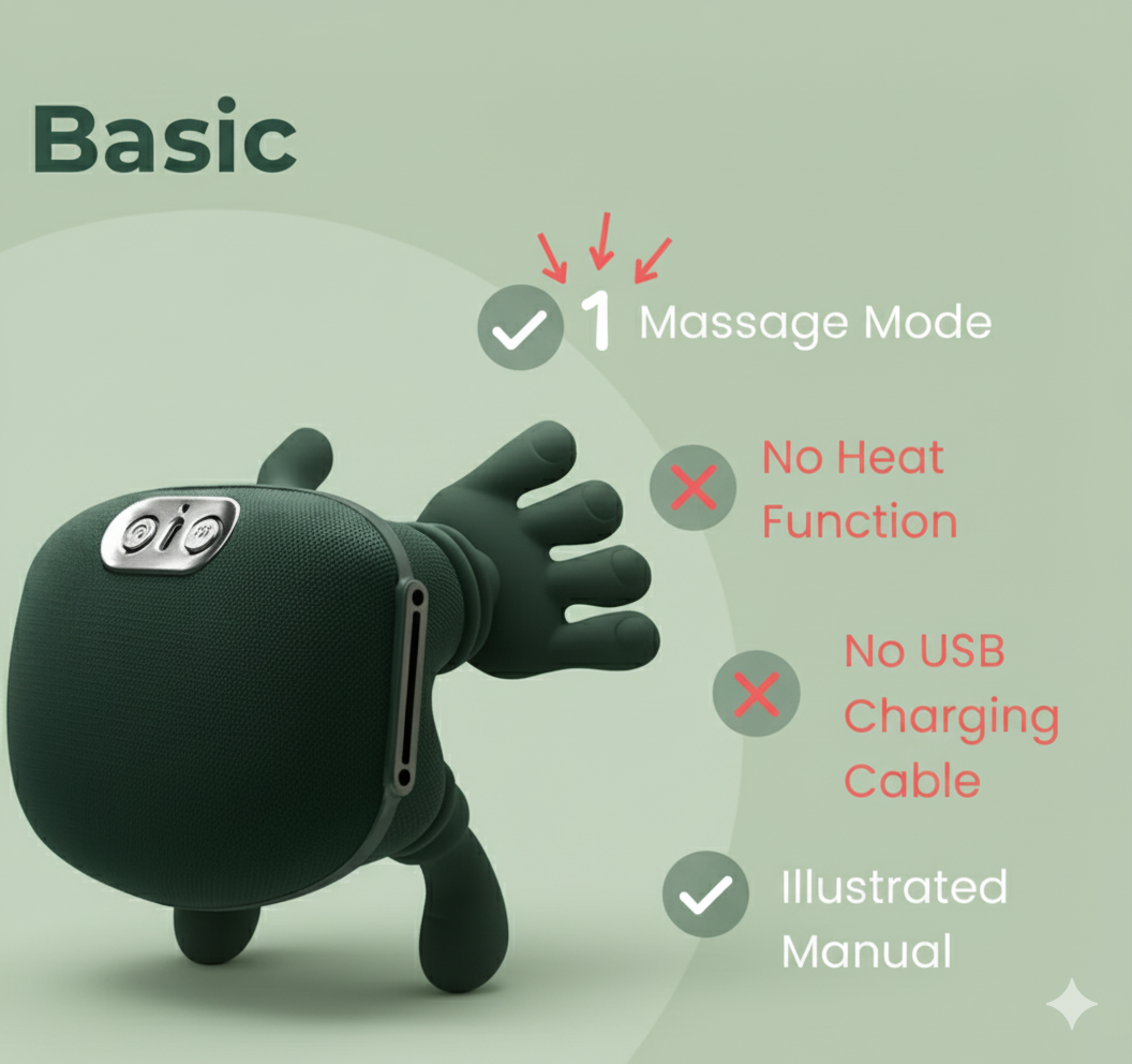Lezla™ Massager